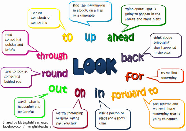 COMO APRIMORAR SEU VOCABULÁRIO DE INGLÊS DE UMA FORMA LEGAL